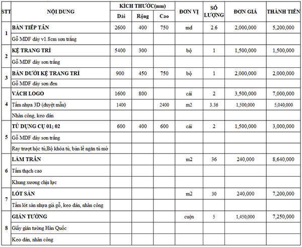 Báo giá thiết kế thi công Spa 8211 Thẩm mỹ viện