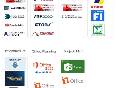 Phần mềm thiết kế nhà xưởng