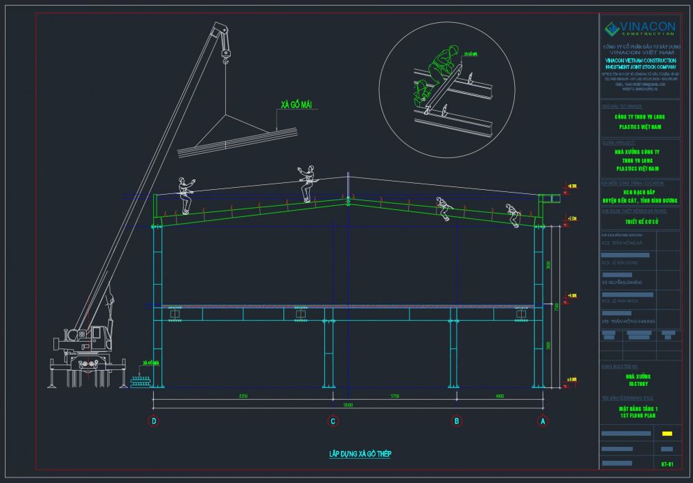 Các bước xây dựng nhà xưởng công nghiệp