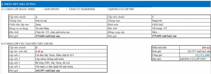 Thiết kế nhà xưởng 1000m2