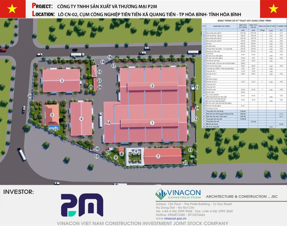 Thiết kế nhà máy sản xuất tấm ván gỗ nhựa PVC
