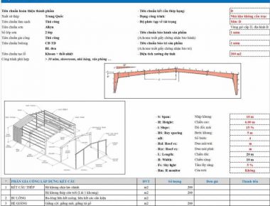 Báo giá thi công nhà xưởng 200 m2