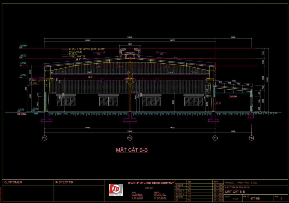 77 Mẫu Bản Vẽ Nhà Xưởng Khung Thép Tiền Chế full link tải