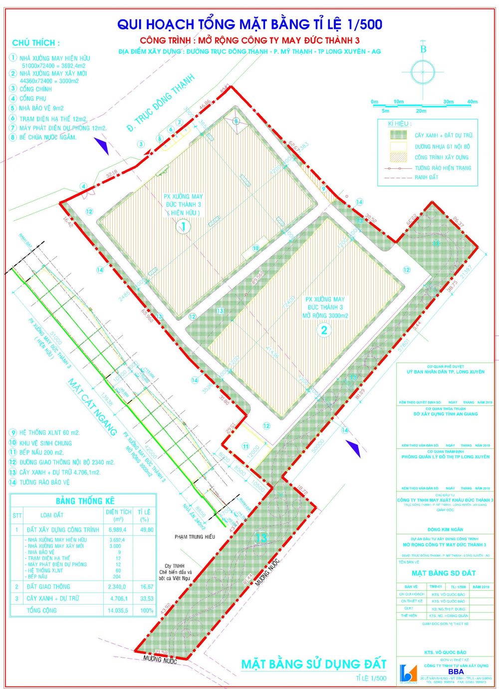 Bản vẽ nhà xưởng
