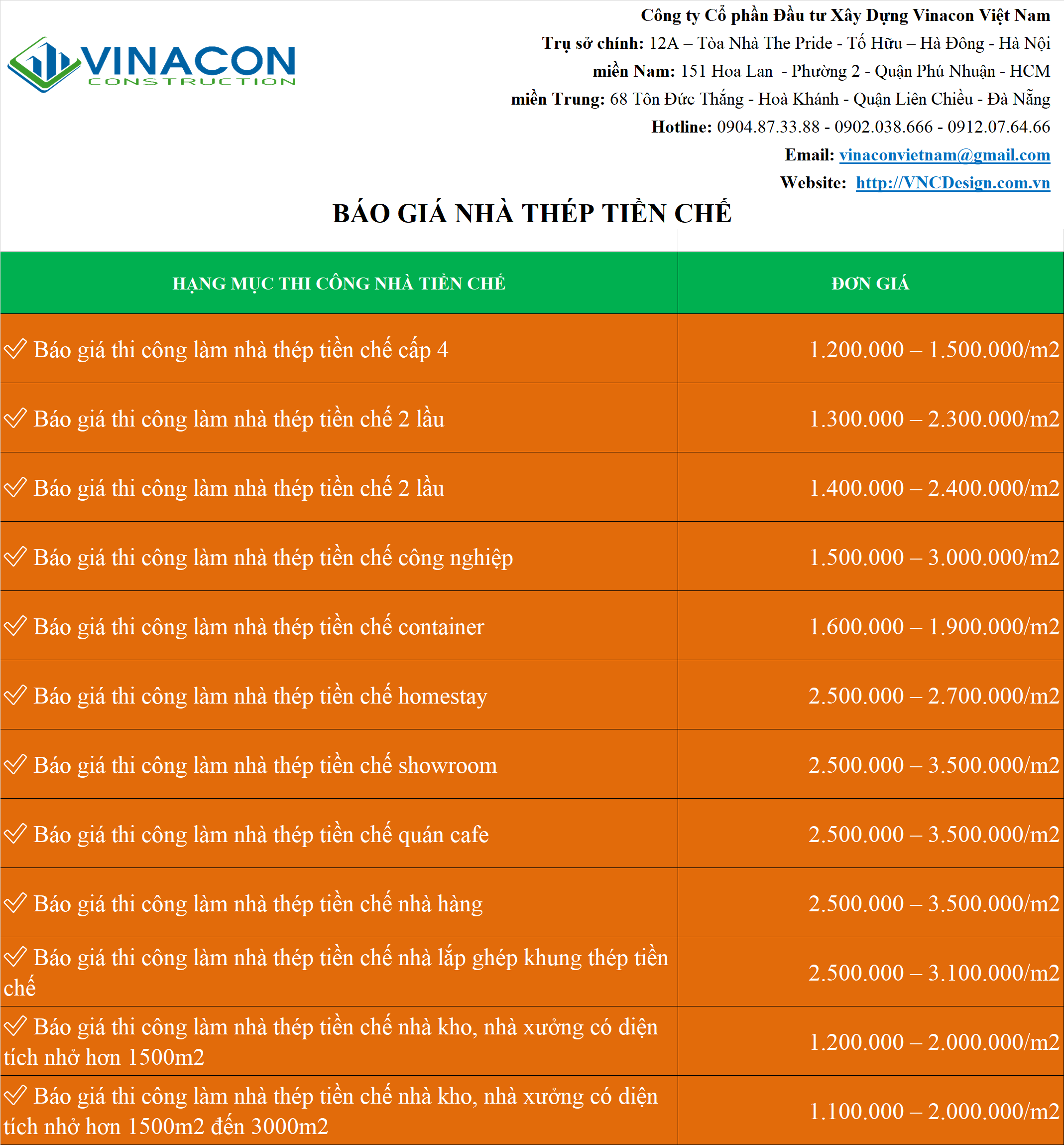 Nhà tiền chế là gì Báo giá và các mẫu nhà tiền chế hot nhất hiện nay