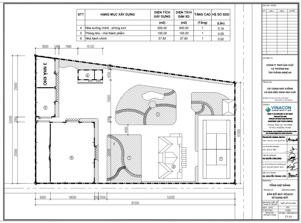 77 Mẫu Bản Vẽ Nhà Xưởng Khung Thép Tiền Chế full link tải