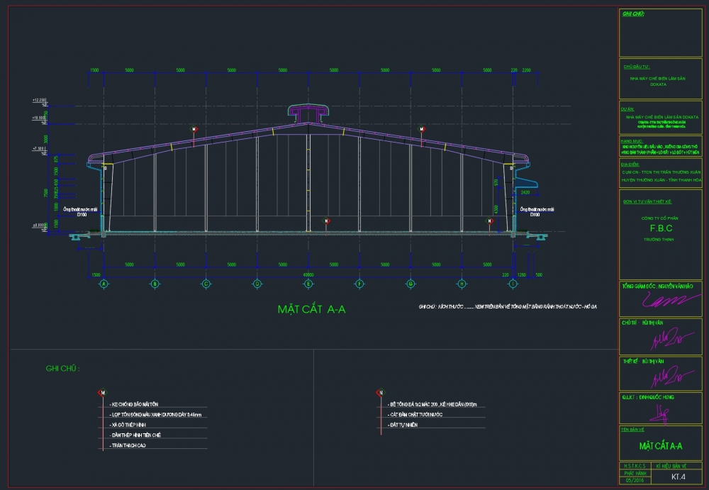 77 Mẫu Bản Vẽ Nhà Xưởng Khung Thép Tiền Chế full link tải