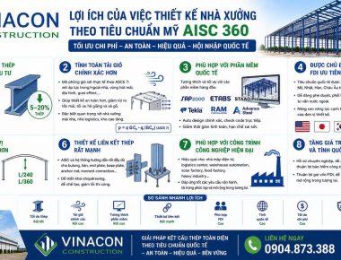 🏗️ LỢI ÍCH KHI THIẾT KẾ NHÀ XƯỞNG THEO TIÊU CHUẨN MỸ AISC 360