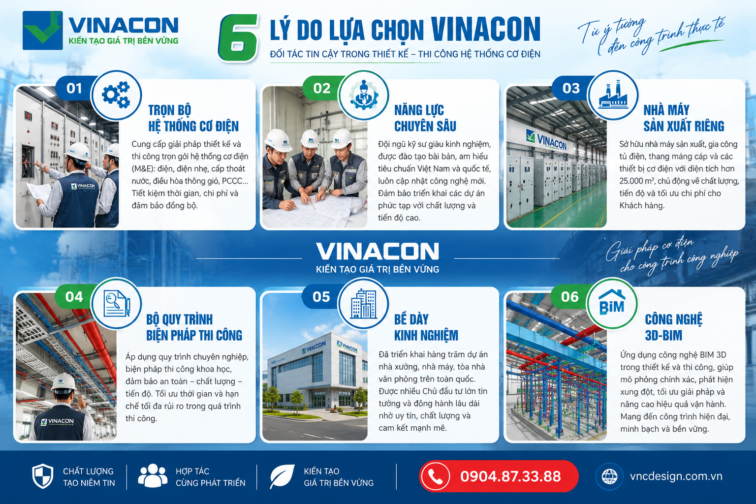 NHÀ XƯỞNG Báo giá thiết kế hệ thống cơ điện