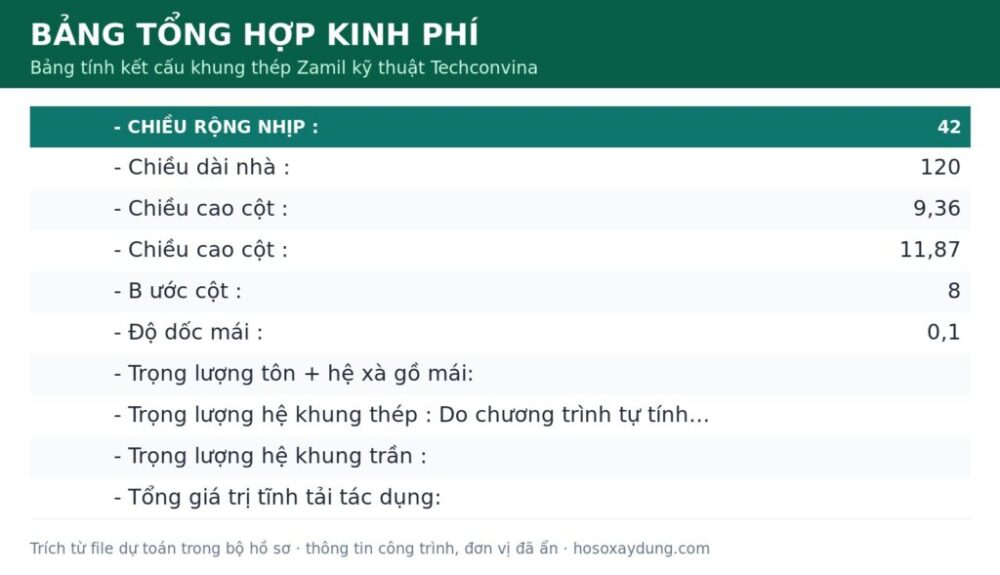 Bảng tính kết cấu khung thép Zamil kỹ thuật Techconvina – Trọn bộ bảng tính (file Excel) – ảnh xem trước 1