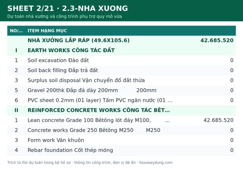 Dự toán nhà xưởng và công trình phụ trợ quy mô vừa – Trọn bộ dự toán (file Excel) – ảnh xem trước 1
