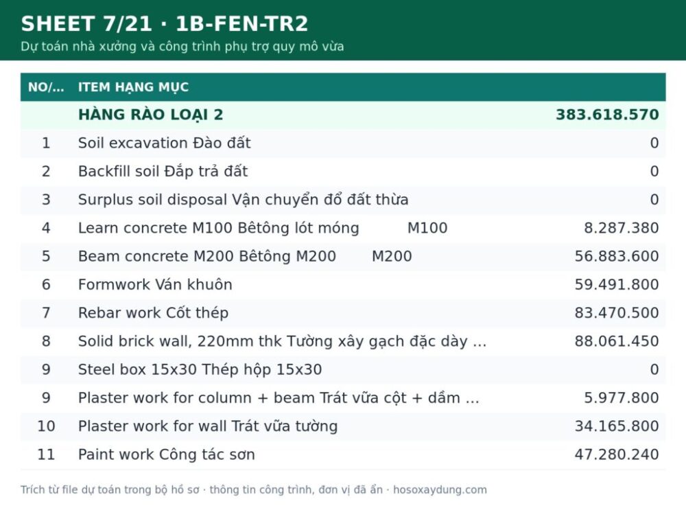 Dự toán nhà xưởng và công trình phụ trợ quy mô vừa – Trọn bộ dự toán (file Excel) – ảnh xem trước 6